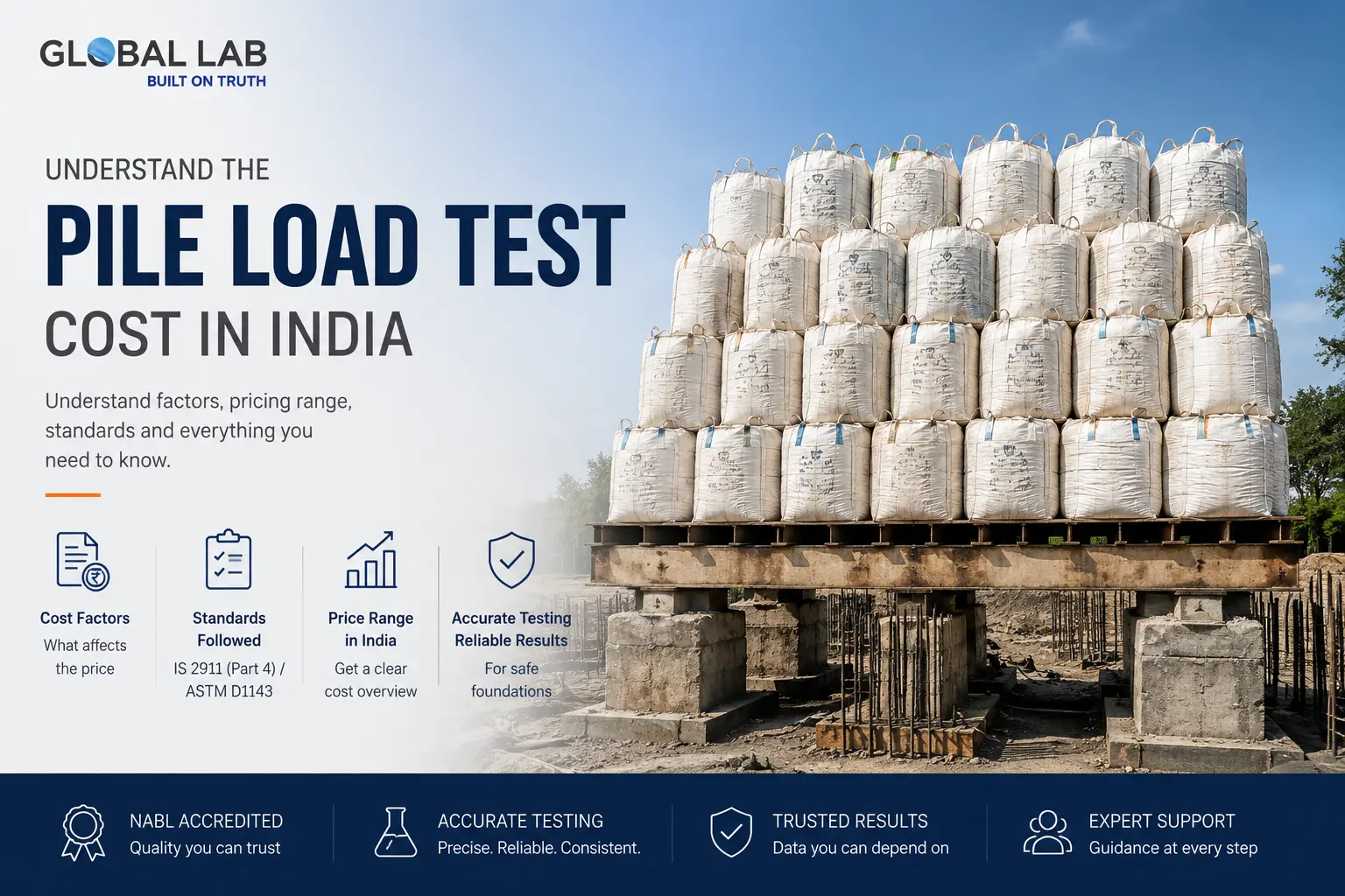 Pile Load Test Cost in India