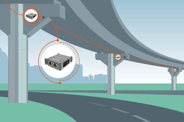 Structural Health Monitoring